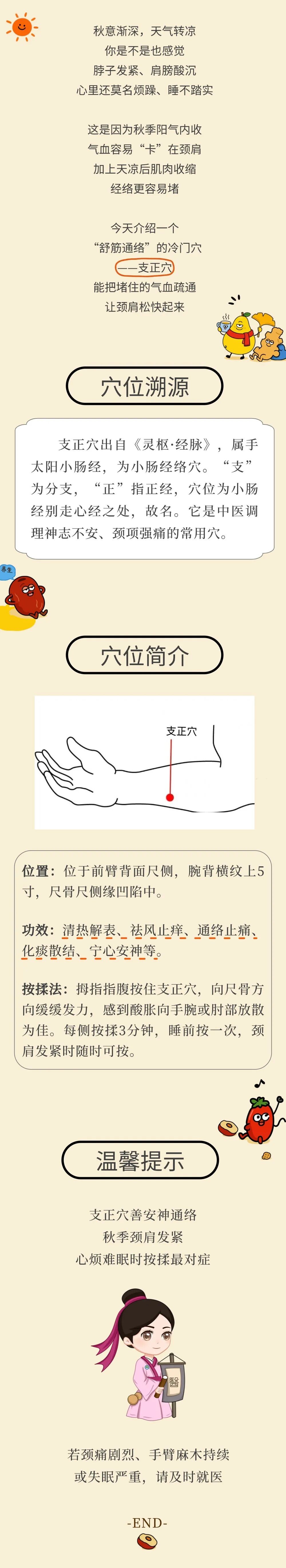 支正穴.jpg