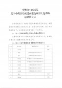 邛崃市中医医院关于中药饮片配送商遴选项目比选采购结果的公示